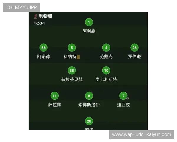 英超积分榜前四悬念增加,多支队伍仅差一分 英超积分榜前四悬念增加,多支队伍仅差一分